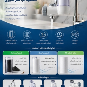 فیلتر تصفیه آب سر شیر ظرفشویی